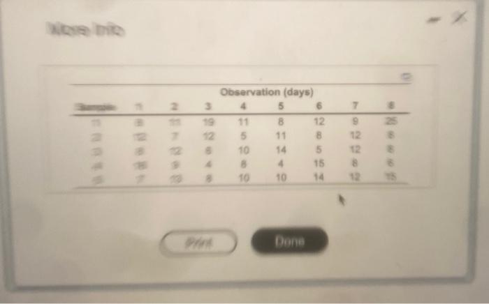 Cid the inon to view the toble with sample data
