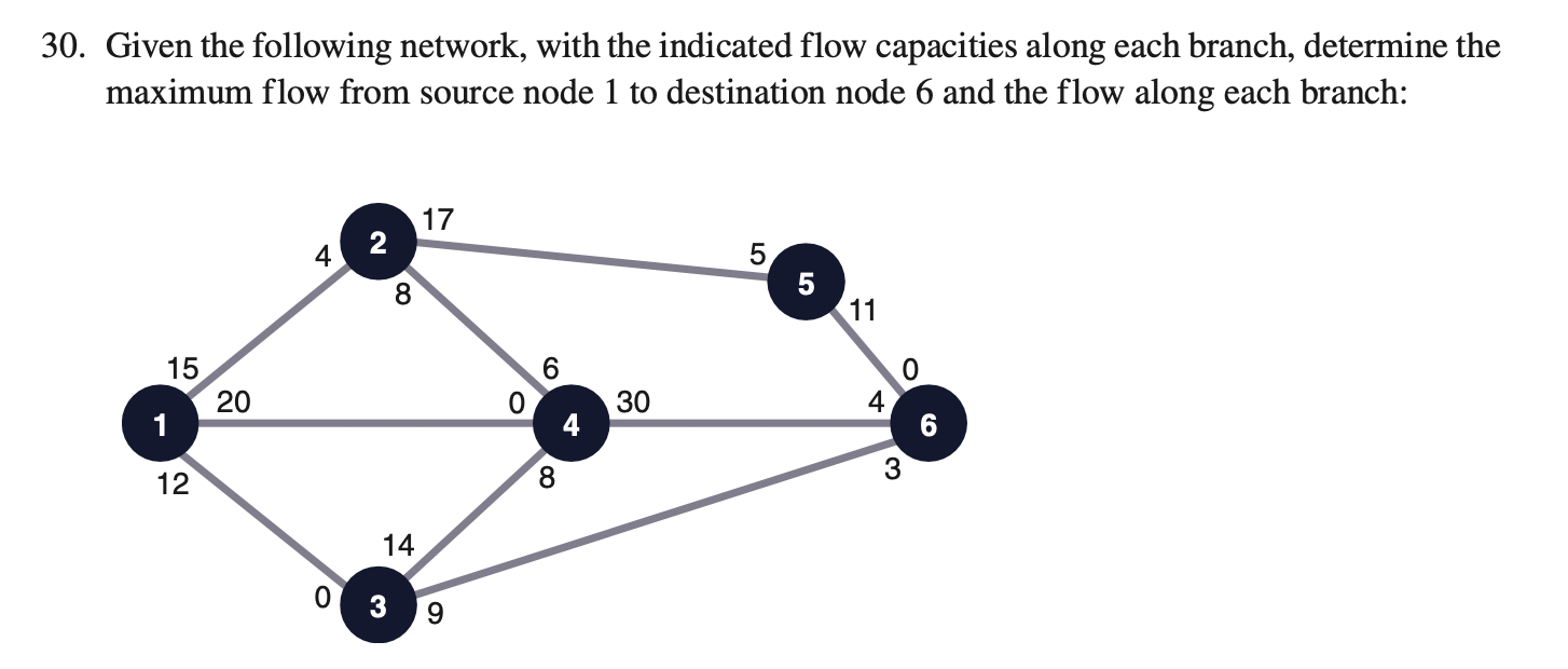 REQUIRE SOLUTION IN EXCEL, ALONG WITH