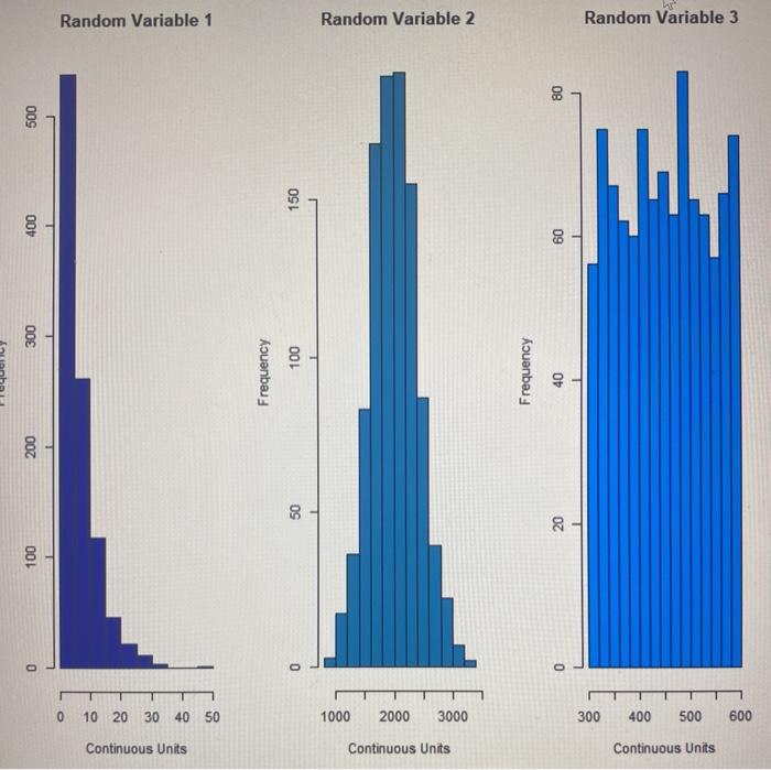 i need help with part b and c ! i just dont
