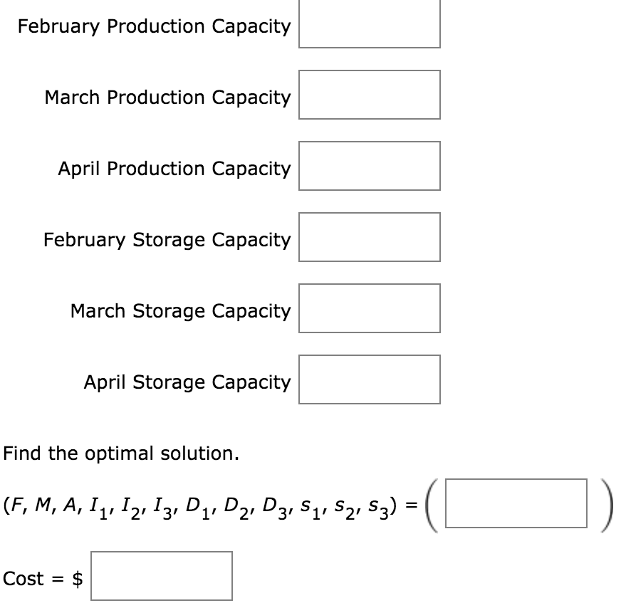 A linear programming computer package is needed.