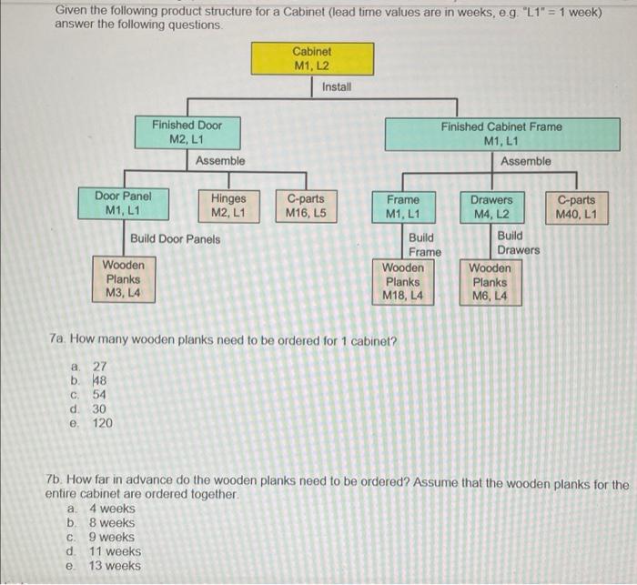 4. We have studied a waiting time model for