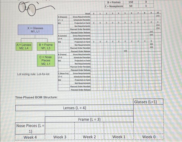 4. We have studied a waiting time model for