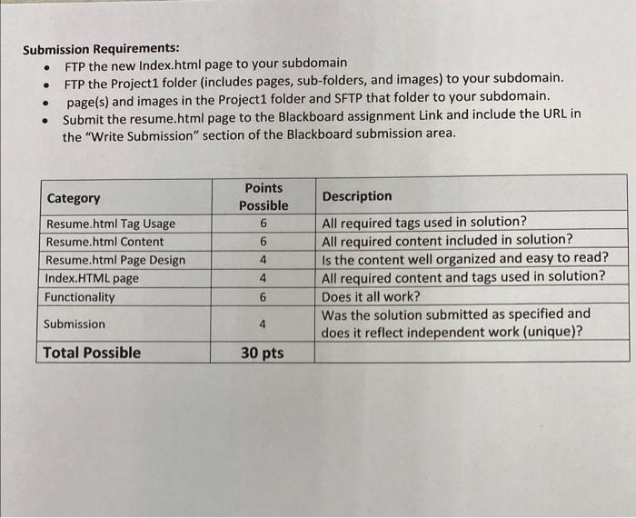 Objective: Build a digital resume. Part 1: Create