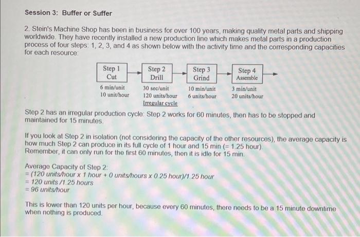 2/4 Assembly: there is no need for batching, and