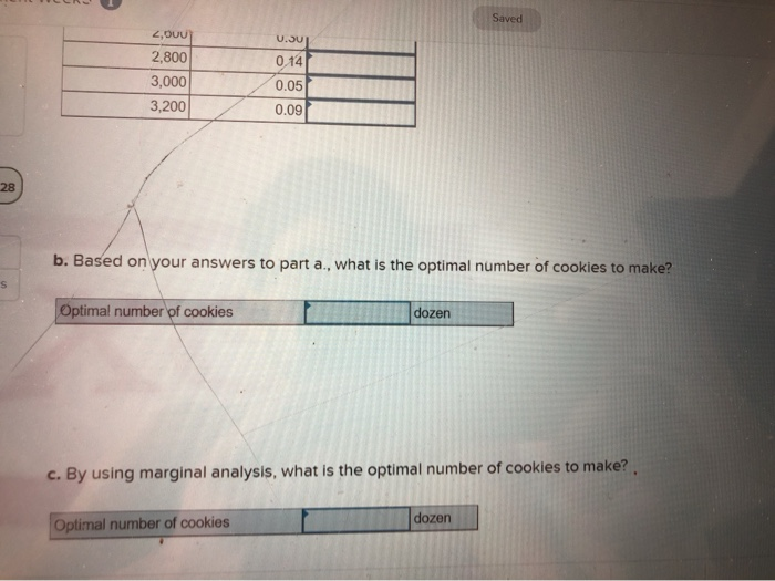 Seved Help Save & Exit Submit Famous Albert