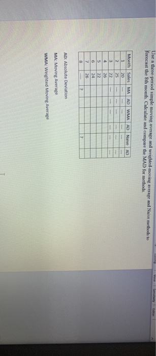 VORE Senty Editor Use a three period simple