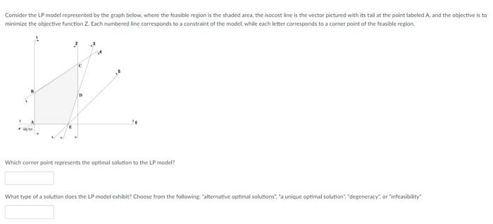 for my homework Consider the LP model represented