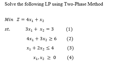 Solve the following LP using Two-Phase Method Min