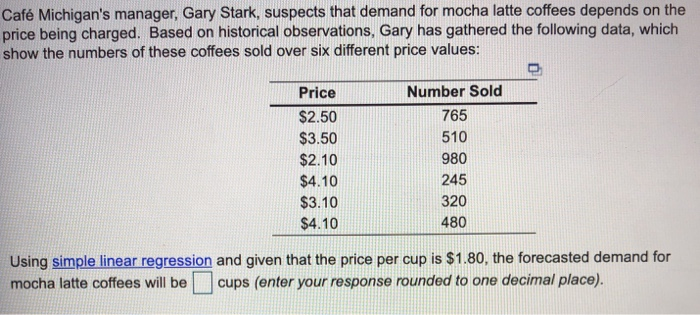 Caf Michigan's manager, Gary Stark, suspects that