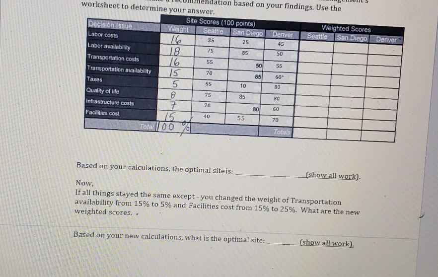 lation based on your findings. Use the worksheet
