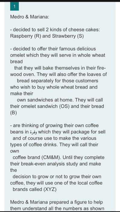 i need the answer please and explanation Medro &