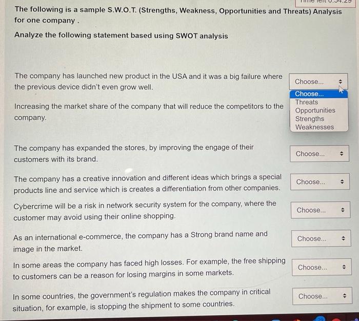 The following is a sample S.W.O.T. (Strengths,