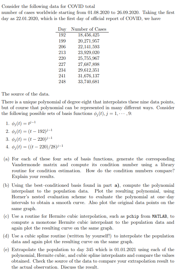 Consider the following data for COVID total