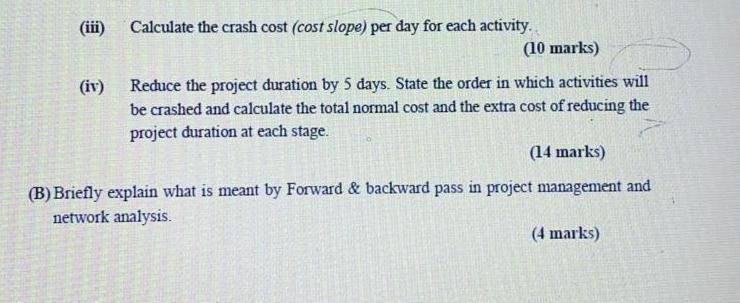 QUESTION-1 (55 Marks) (A) The following table