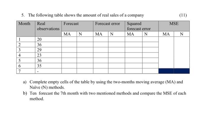 (11) MSE MA N - | 5. The following table shows