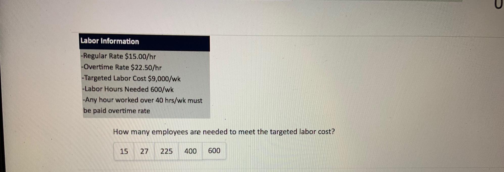 Labor Information -Regular Rate $15.00/hr