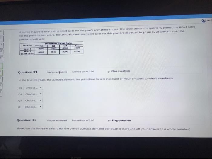 nec A movie theatre is forecasting ticket sales