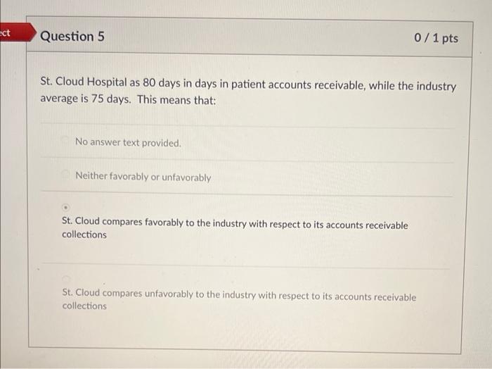 ect Question 5 0/1 pts St. Cloud Hospital as 80
