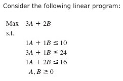 Consider the following linear program: Max 3A +