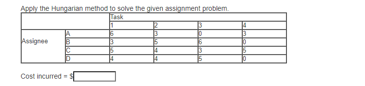 Apply the Hungarian method to solve the given