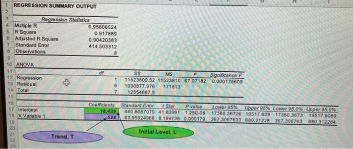 please use excel and show all steps/ equations!!!