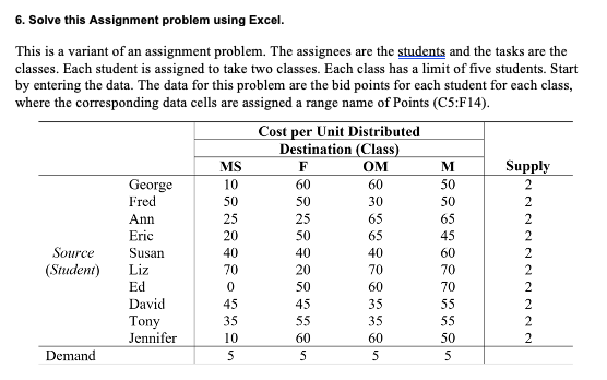 6. Solve this Assignment problem using Excel.