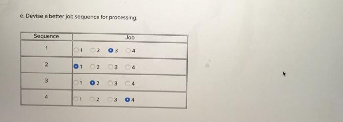 Sequence the jobs shown below by using a Gantt