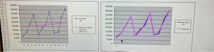 please use excel and show all steps/ equations!!!