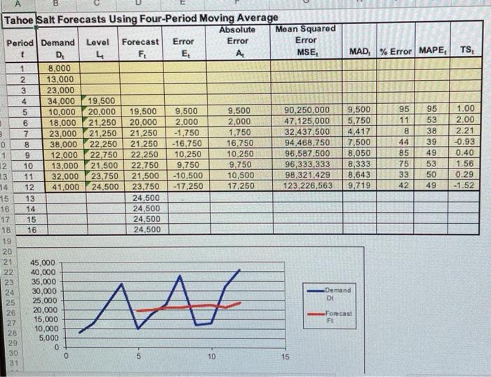 please use excel and show all steps/ equations!!!