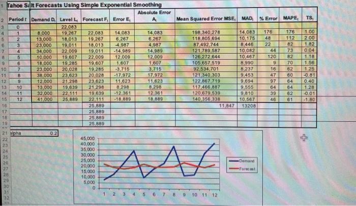 please use excel and show all steps/ equations!!!