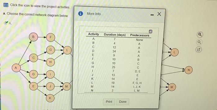 How to solve "Question e" Click the icon to view