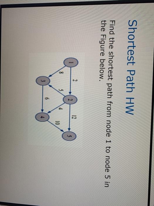 Shortest Path HW Find the shortest path from node