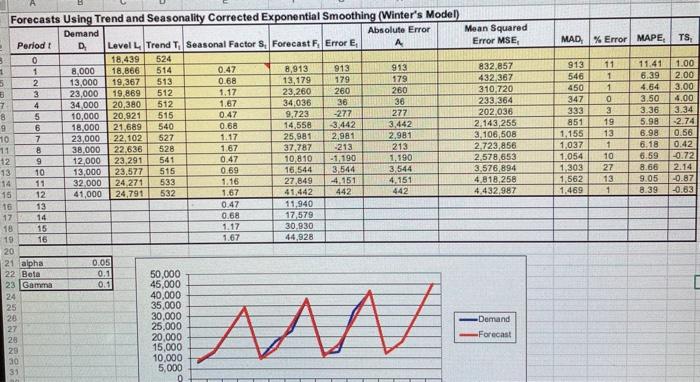 please use excel and show all steps/ equations!!!