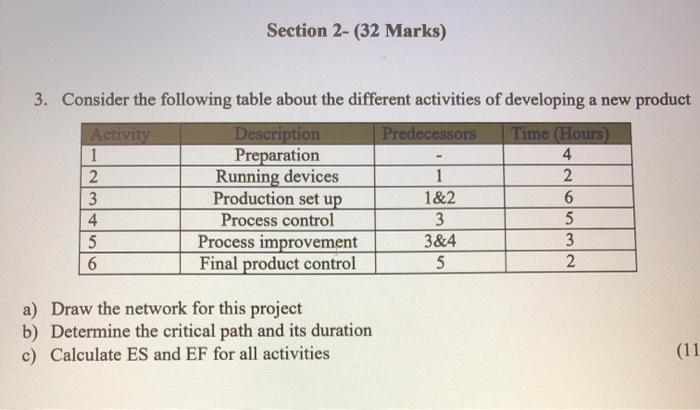 Section 2- (32 Marks) 3. Consider the following