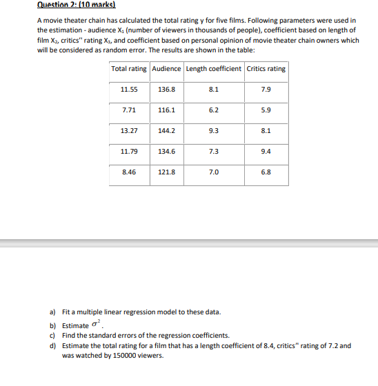 i want the solve without minitab i want solve