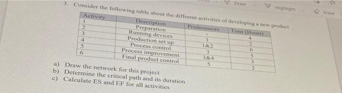 V Draw High 3. Consider the following table about