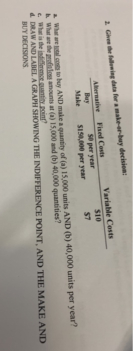 BUSI 3321 - OPERATIONS MANAGEMENT SPRING2020 -