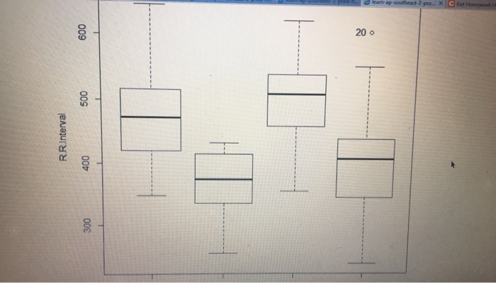 Question 4 (20 Marks) (a) The medical researcher