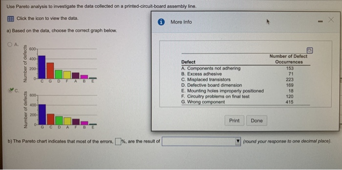 please answer b) Use Pareto analysis to