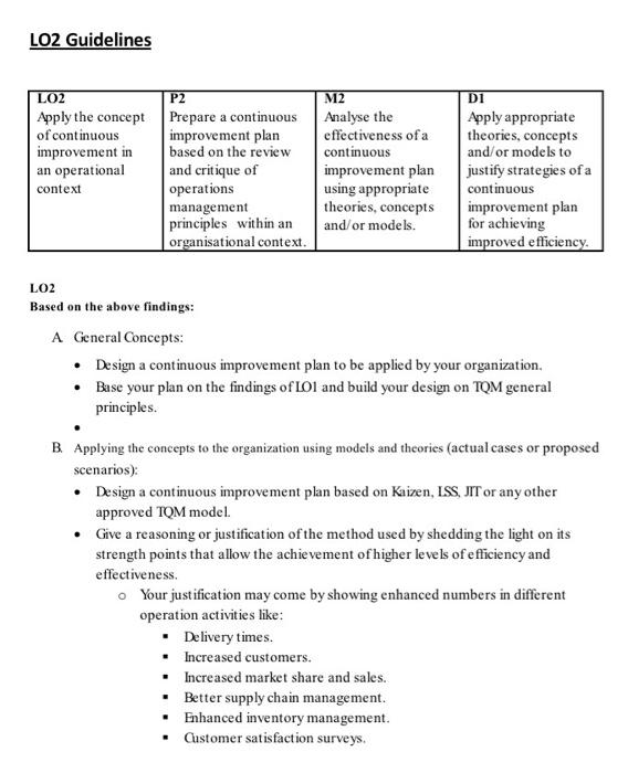 please quickly This is my Lo1 LO2 Guidelines LO2
