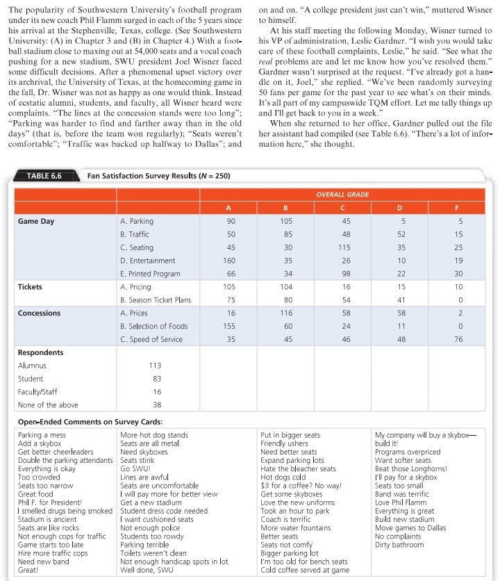 Discussion Questions I. Using at least two