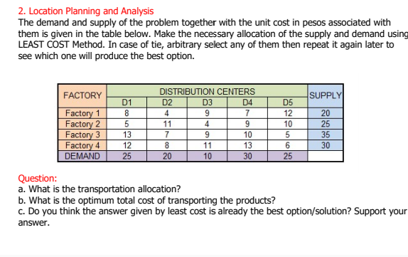 2. Location Planning and Analysis The demand and