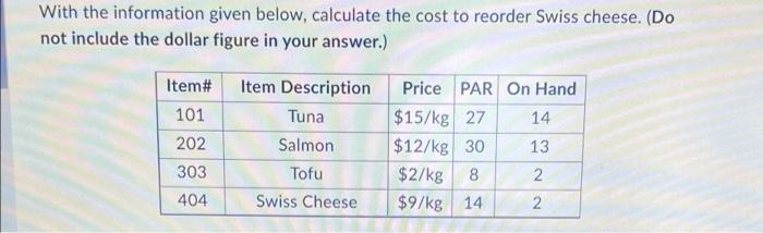 With the information given below, calculate the