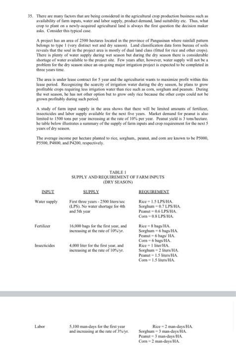 35. There are many factors that are being