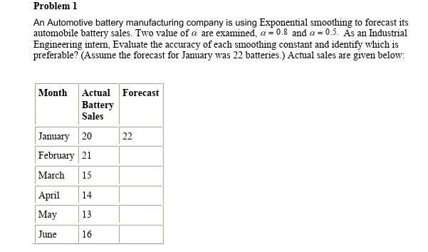 production engineering Problem 1 An Automotive