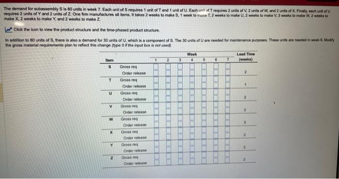 The demand for sub assembly as is 80 units in