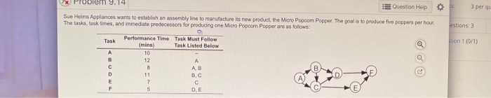 em 9.14 Question Help 3 per Sue Hains Appliances