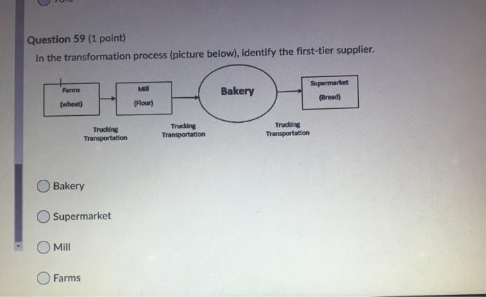Question 59 (1 point) In the transformation
