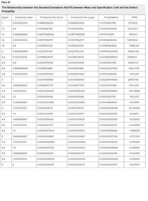 1. A company making tires for bikes is