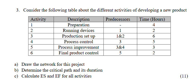 3. Consider the following table about the